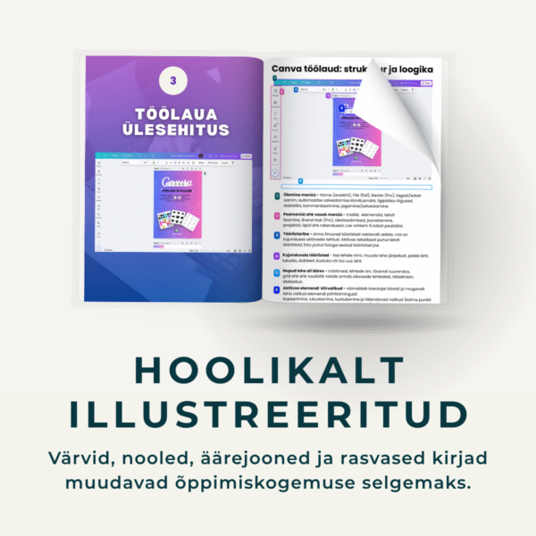 Canva töölaua meistriks - Tunne võimalusi ja kujunda nutikalt - Image 2