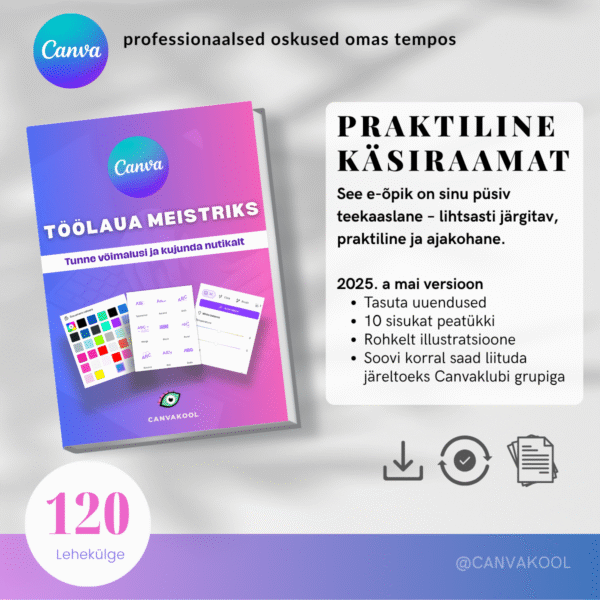 Canva töölaua meistriks - Tunne võimalusi ja kujunda nutikalt